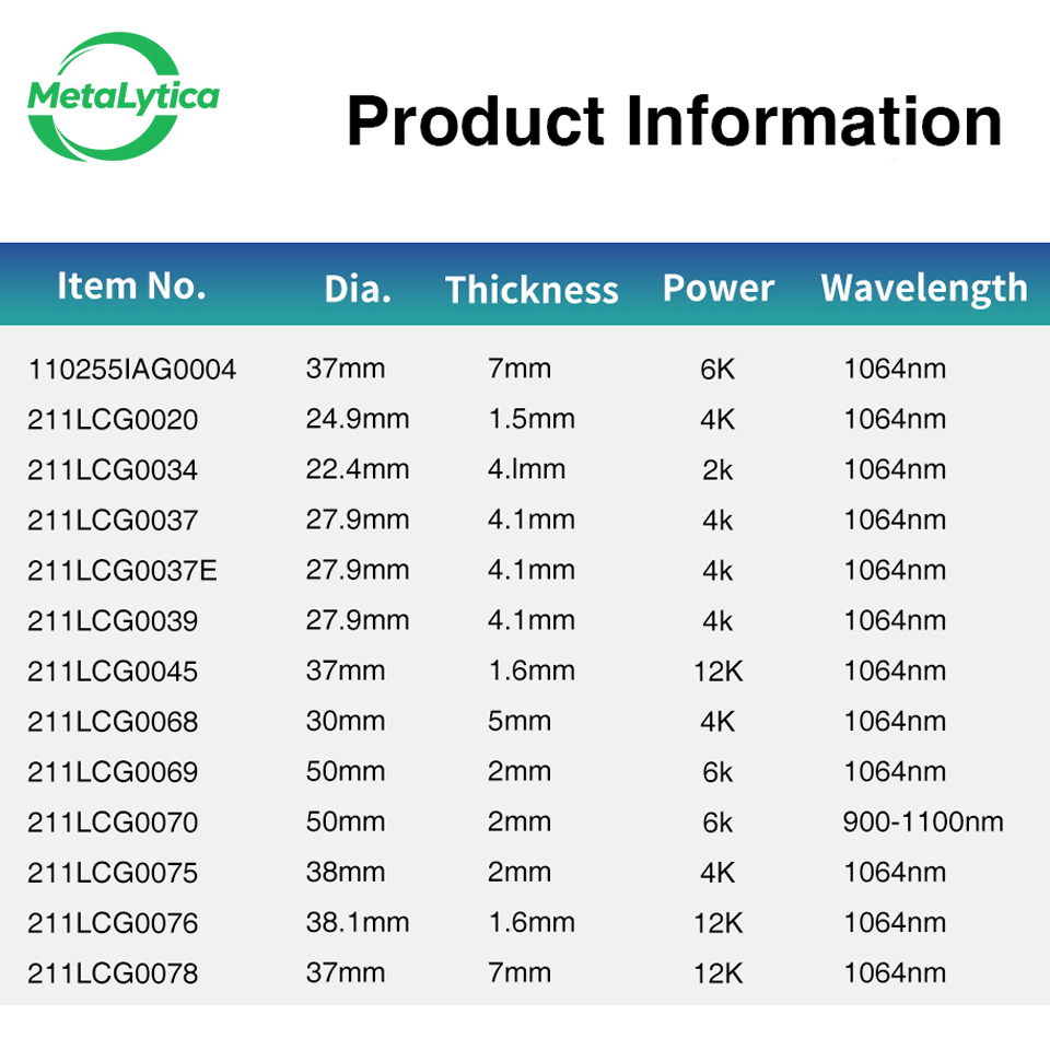 Oryginalne soczewki ochronne d – Holy Stone Drone Hs720 recenzja i cena